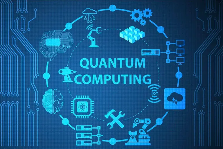Quantum Computing AI: The Future of Technology in 2025