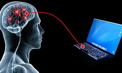 Brain-Computer Interfaces (BCI): The Future of Human-Machine Interaction