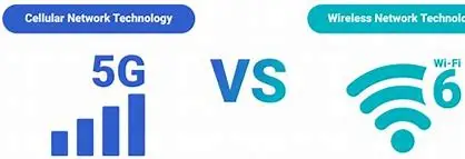 The Internet War: 5G vs. Wi-Fi 6 – What You Need to Know!