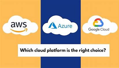 Compare AWS, Azure, and Google Cloud pricing in 2025. Discover which cloud platform is best for startups based on features, cost, and ease of use.