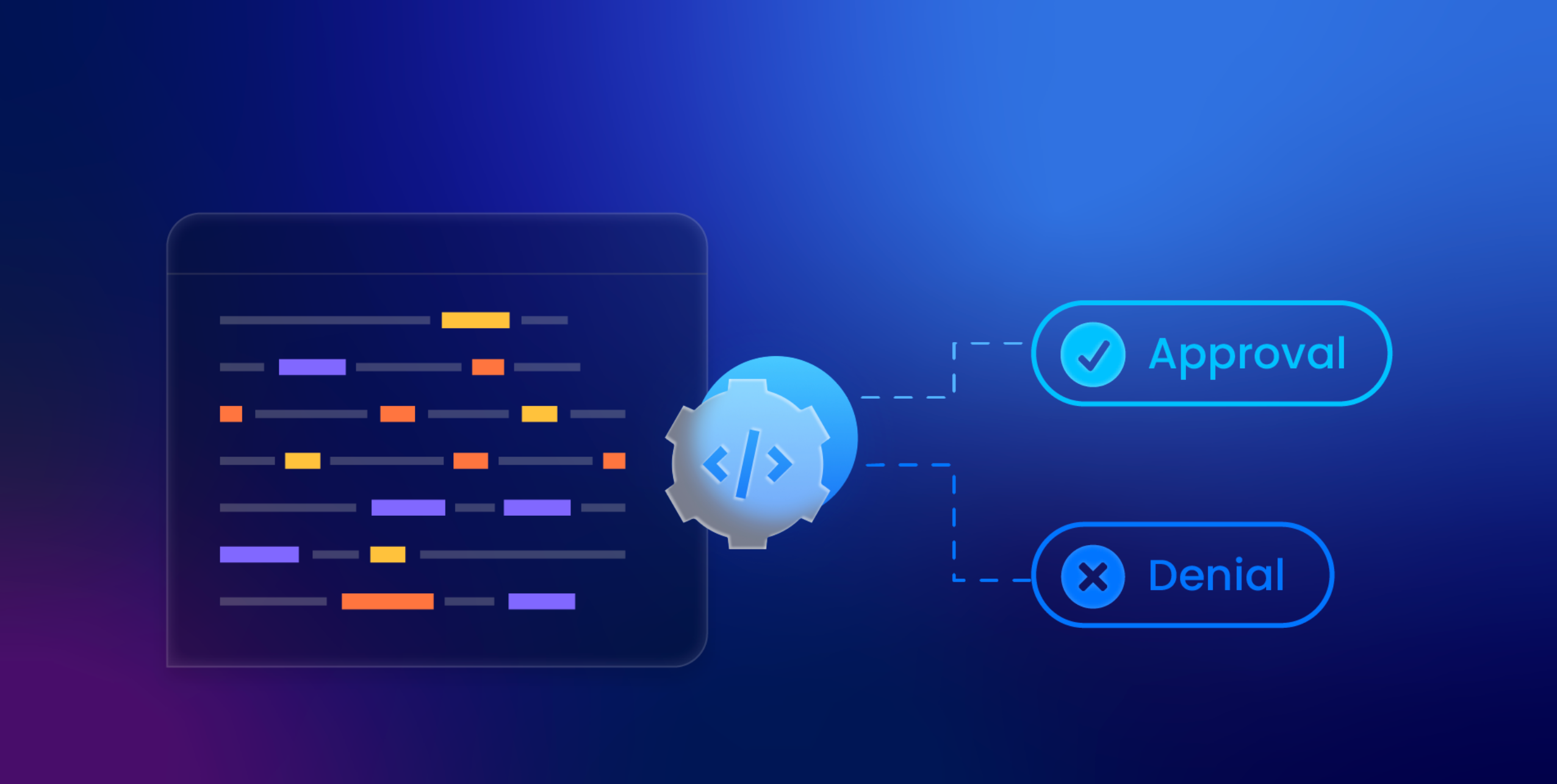 AI Mortgage Pre-Approval Tools 2025: Buy Smarter, Faster