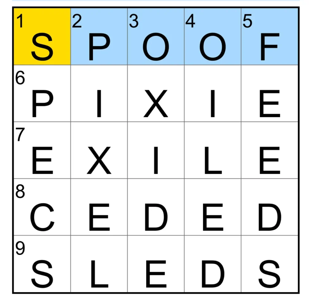 The completed NYT Mini Crossword puzzle.