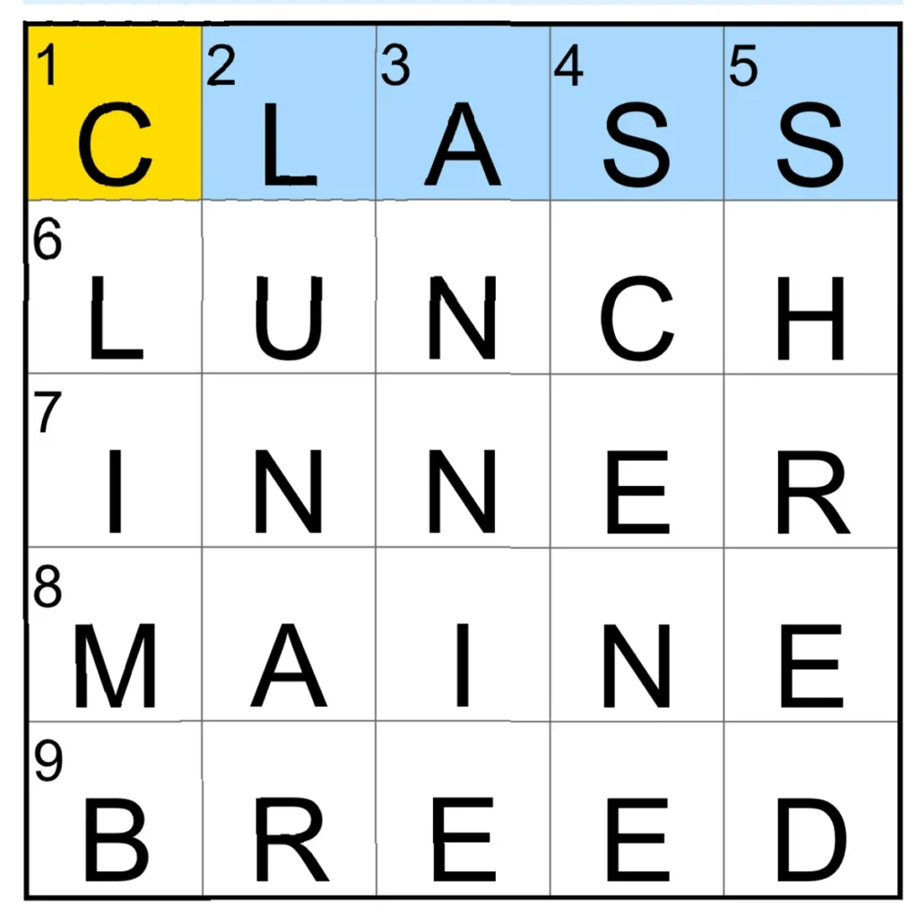 The completed NYT Mini Crossword puzzle.