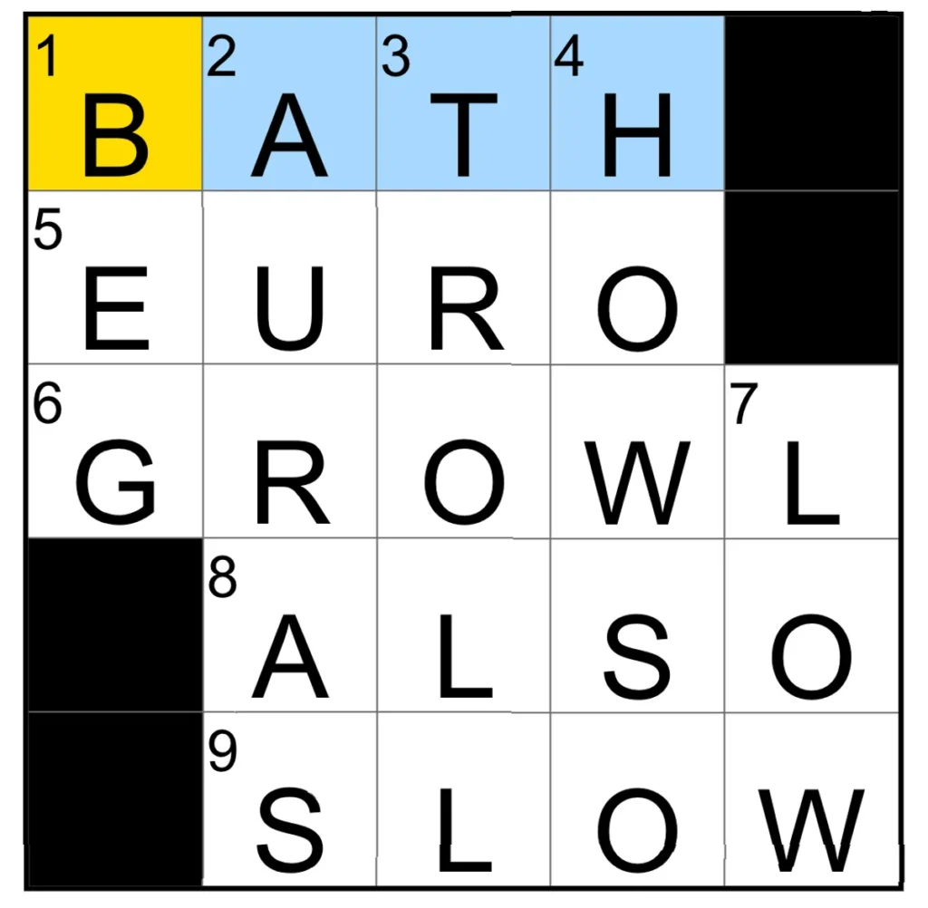 The completed NYT Mini Crossword puzzle.
