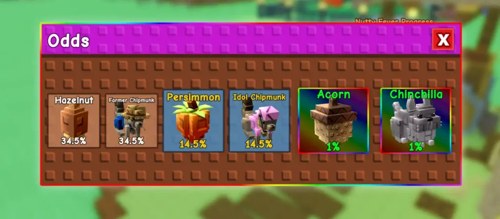 List of All Nutty Chest Rewards in Grow a Garden