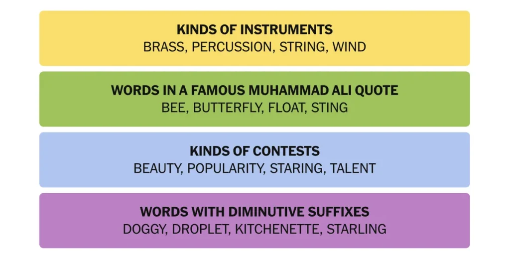 The completed NYT Connections puzzle No. 868.
