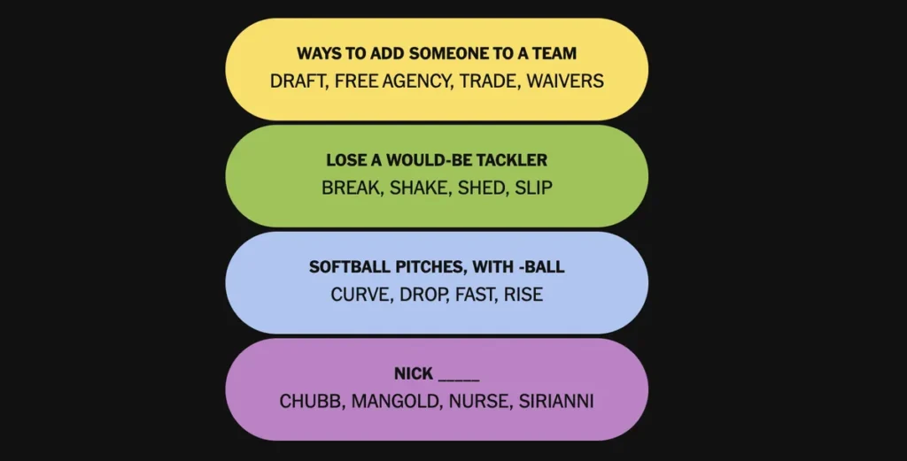 The completed NYT Connections: Sports Edition puzzle.