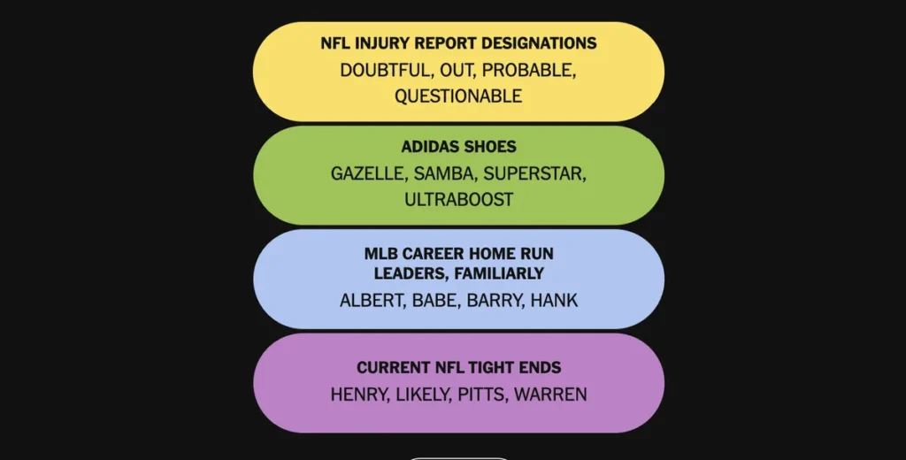 The completed NYT Connections: Sports Edition puzzle.