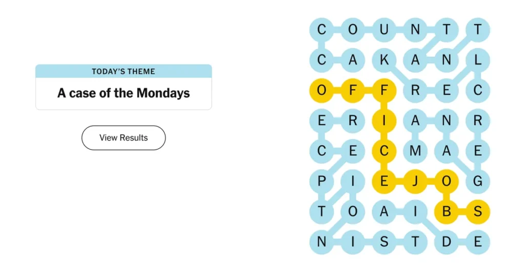 The completed NYT Strands puzzle for Nov. 10, 2025.