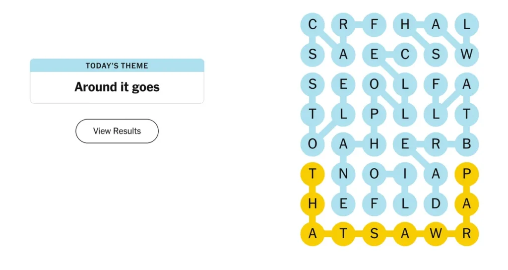The completed NYT Strands puzzle for Nov. 16, 2025.