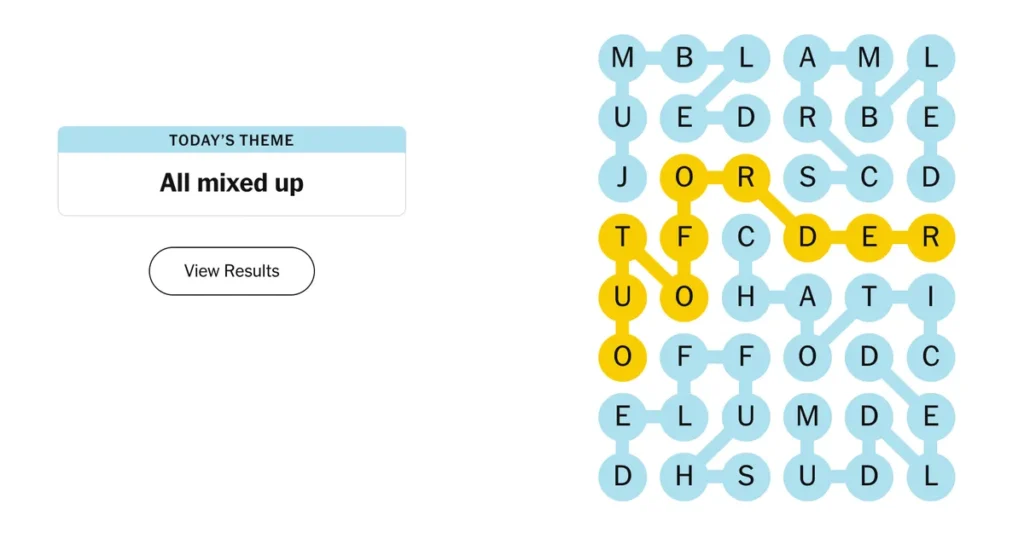 The completed NYT Strands puzzle for Nov. 18, 2025.