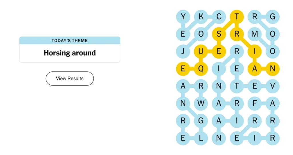 The completed NYT Strands puzzle for Nov. 24, 2025.
