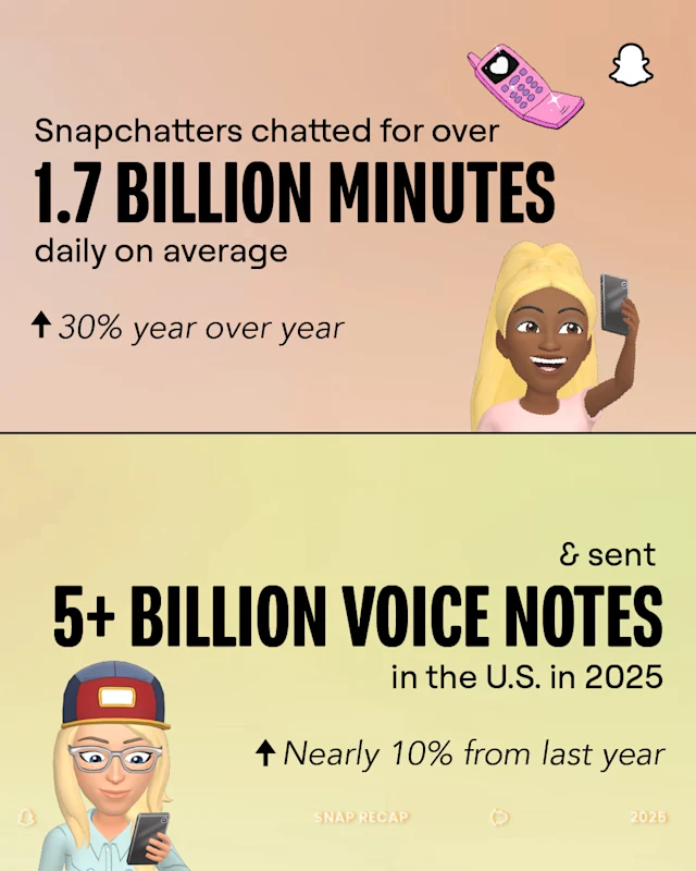 📞 Talking Made a Comeback