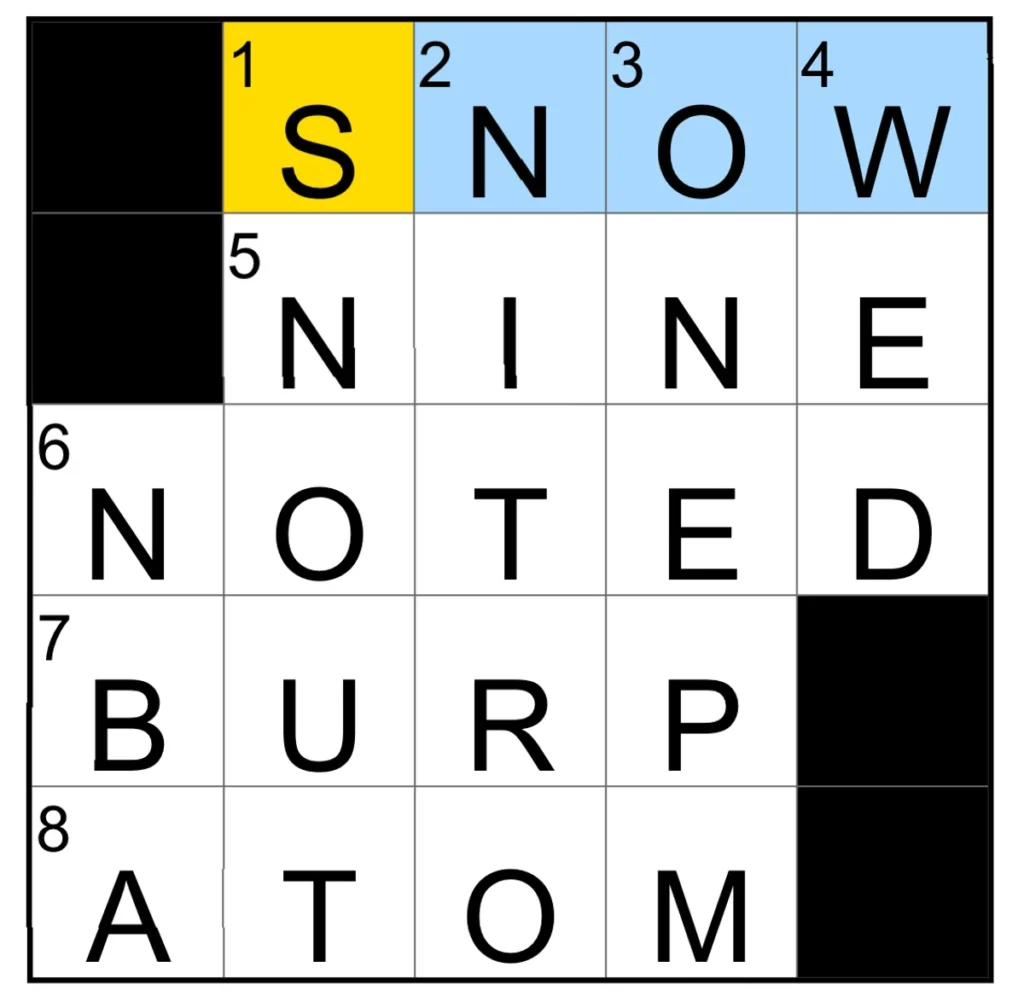 The completed NYT Mini Crossword puzzle for Dec. 15, 2025.