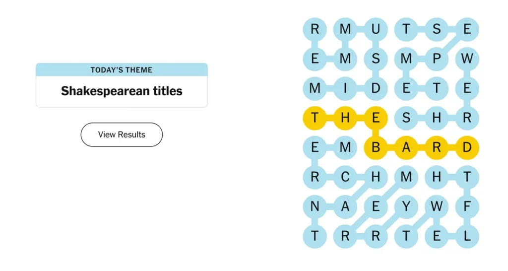 The completed NYT Strands puzzle for Dec. 12, 2025.