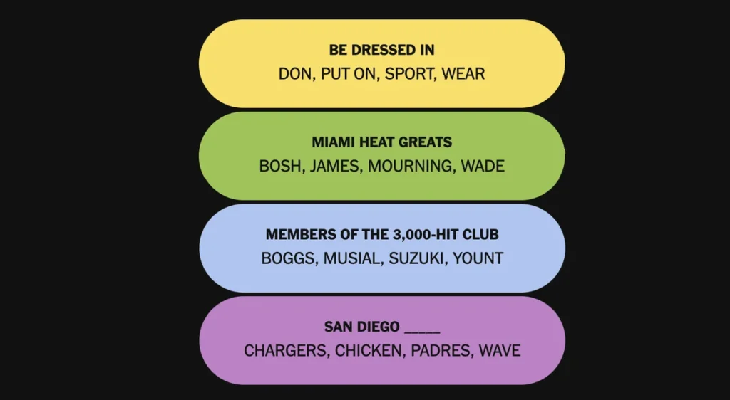 The completed NYT Connections: Sports Edition puzzle for Dec. 10, 2025.