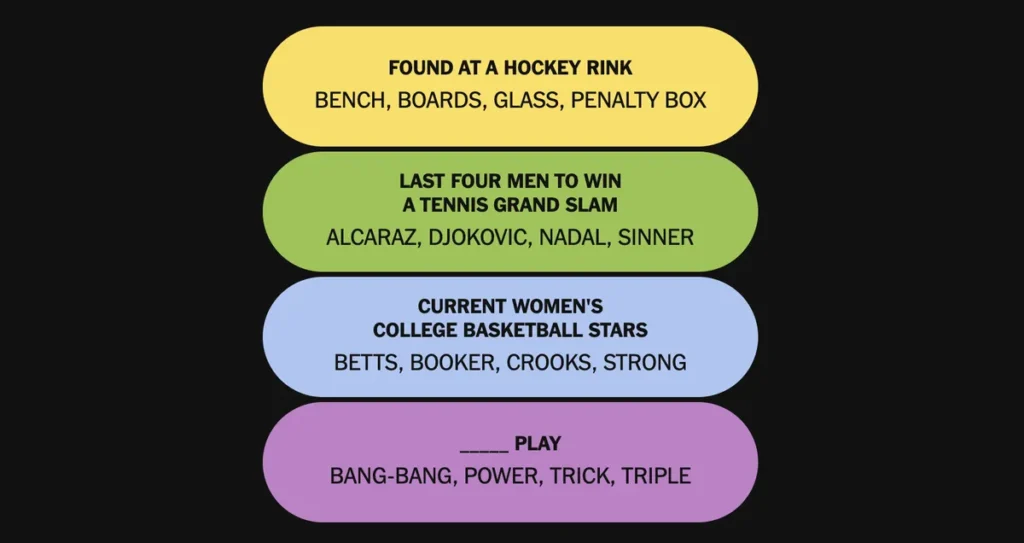 The completed NYT Connections: Sports Edition puzzle for Dec. 11, 2025.