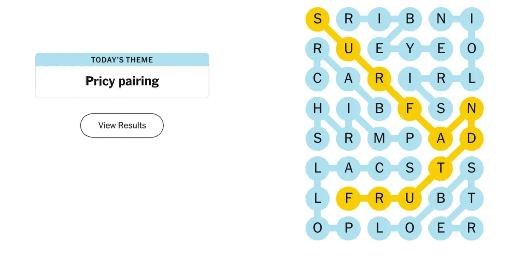 The completed NYT Strands puzzle for Dec. 14, 2025.