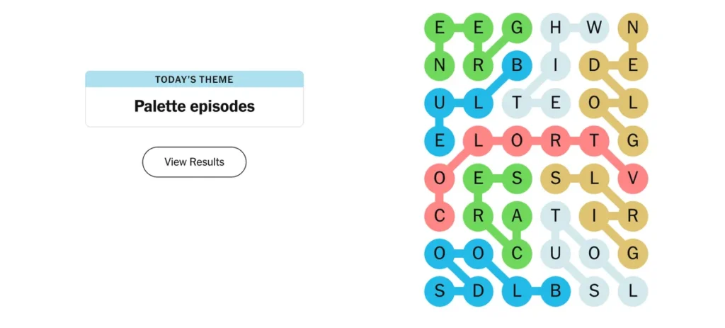 The completed NYT Strands puzzle for Dec. 15, 2025.