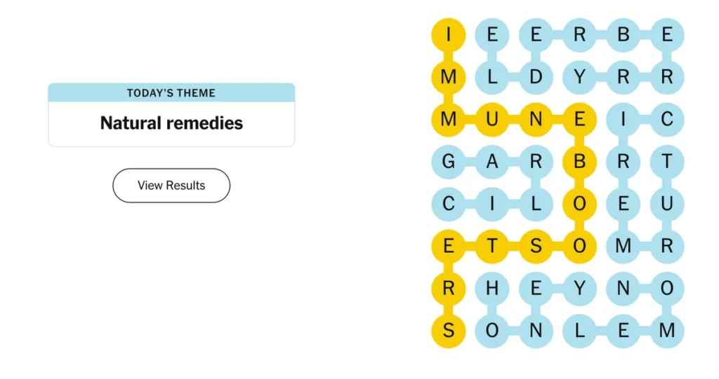 The completed NYT Strands puzzle for Dec. 18, 2025.