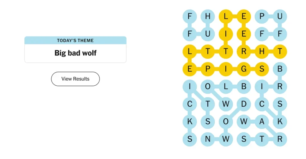 The completed NYT Strands puzzle for Dec. 21, 2025.
