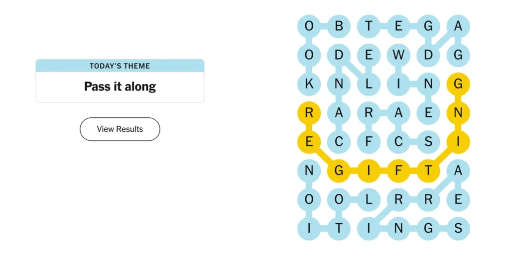 The completed NYT Strands puzzle for Dec. 22, 2025.