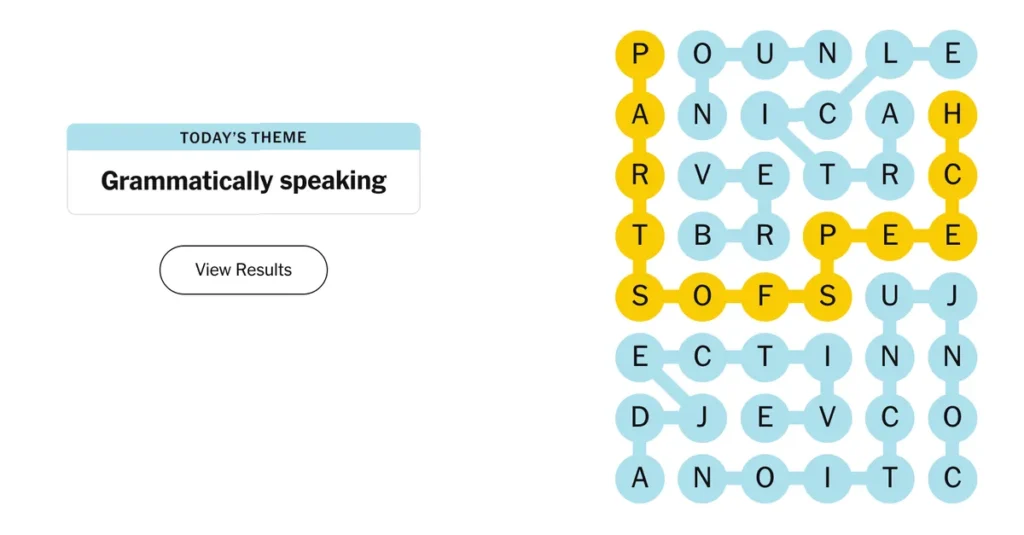 The completed NYT Strands puzzle for Dec. 8, 2025.