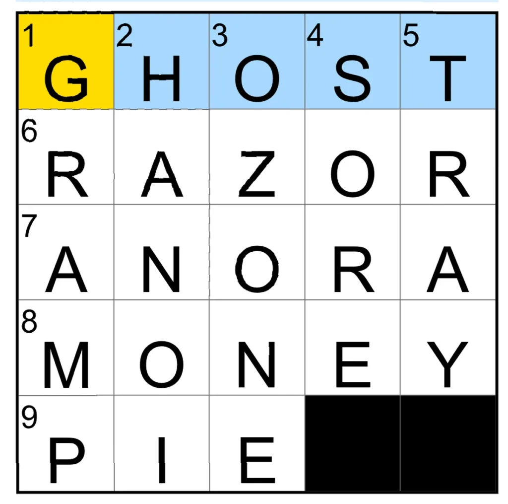 The completed NYT MIni Crossword puzzle for Jan. 14, 2026.