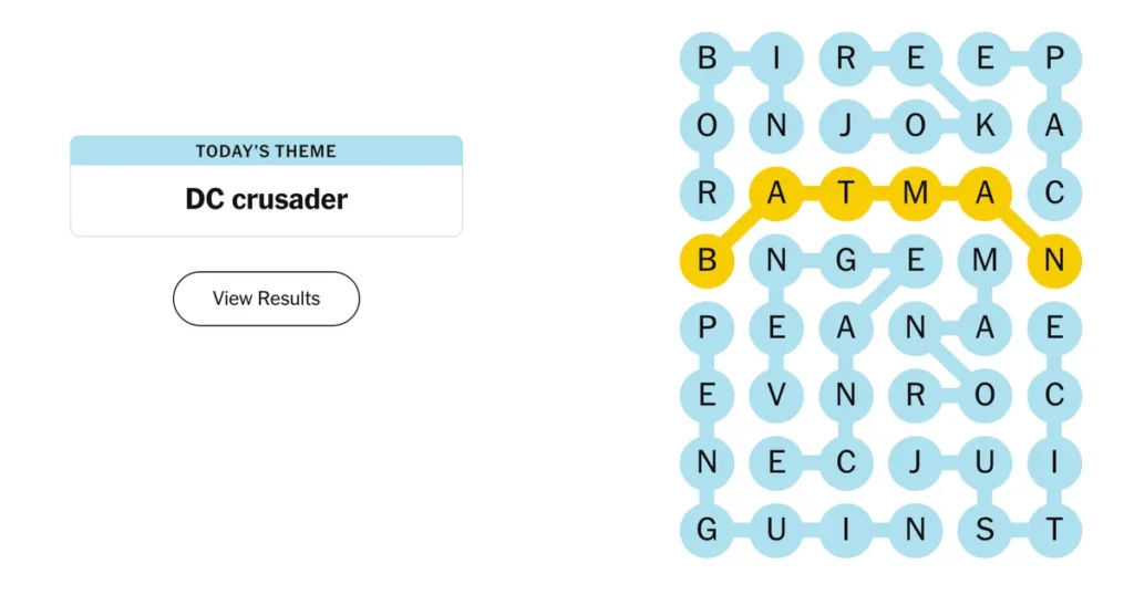 The completed NYT Strands puzzle for Jan. 16, 2026.