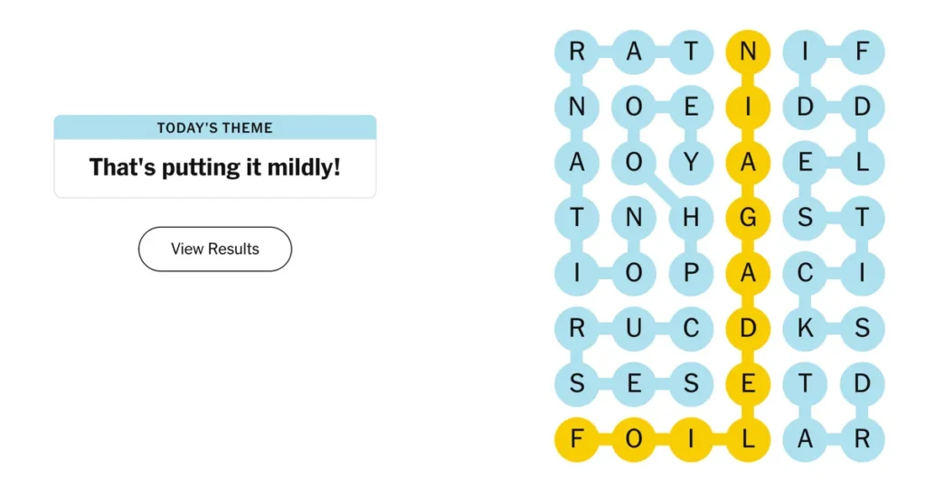 The completed NYT Strands puzzle for Jan. 17, 2026.