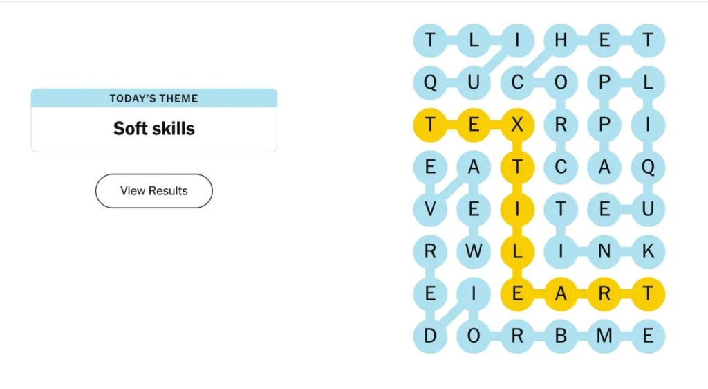 The completed NYT Strands puzzle for Jan. 18, 2026.