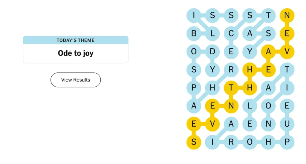 The completed NYT Strands puzzle for Jan. 22, 2026.