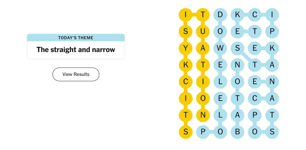 The completed NYT Strands puzzle for Jan. 25, 2026.