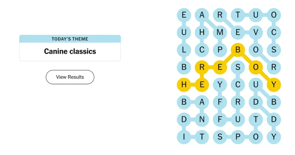 The completed NYT Strands puzzle for Jan. 27, 2026.