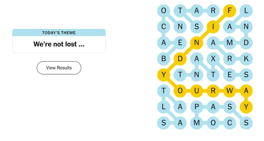 The completed NYT Strands puzzle for Jan. 30, 2026.