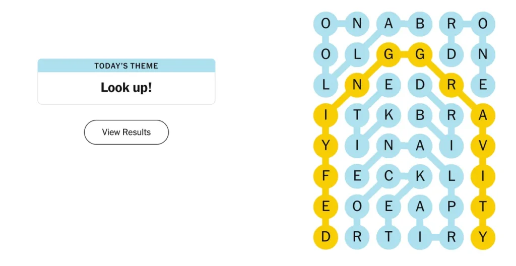 The completed NYT Strands puzzle for Jan. 6, 2026.