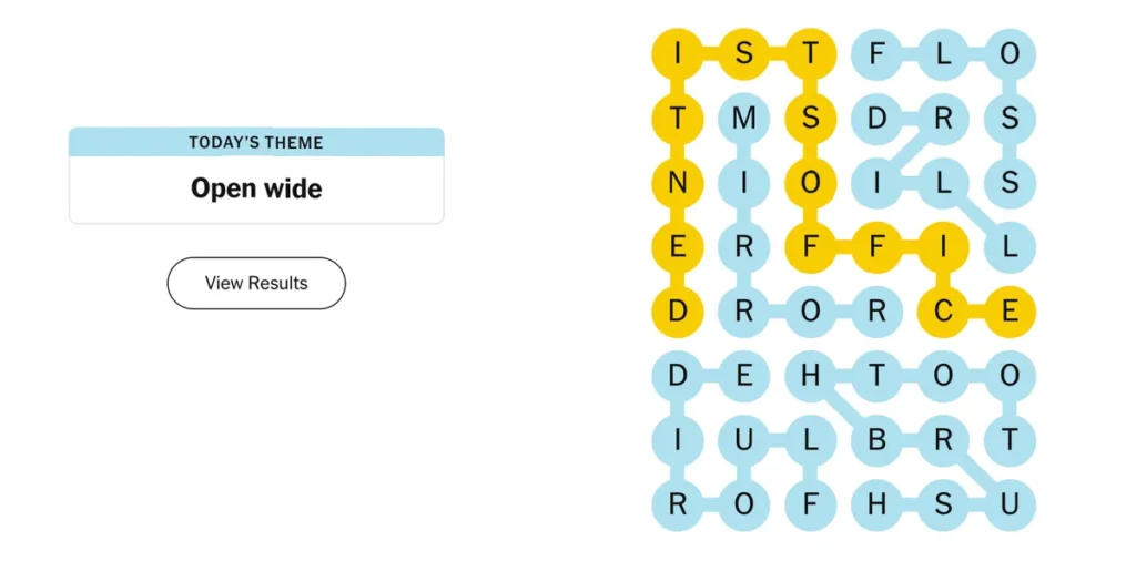The completed NYT Strands puzzle for Jan. 7, 2026.