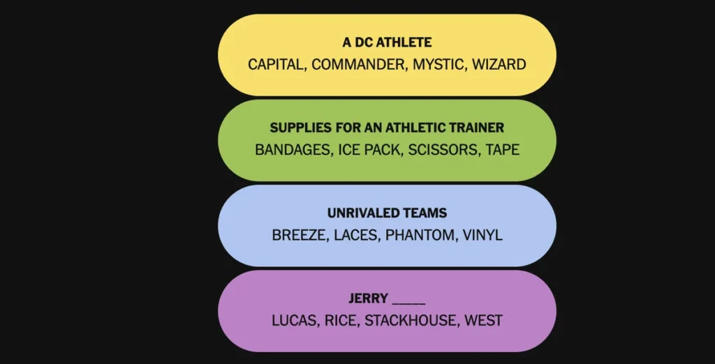 The completed NYT Connections: Sports Edition puzzle for Jan. 8, 2026.