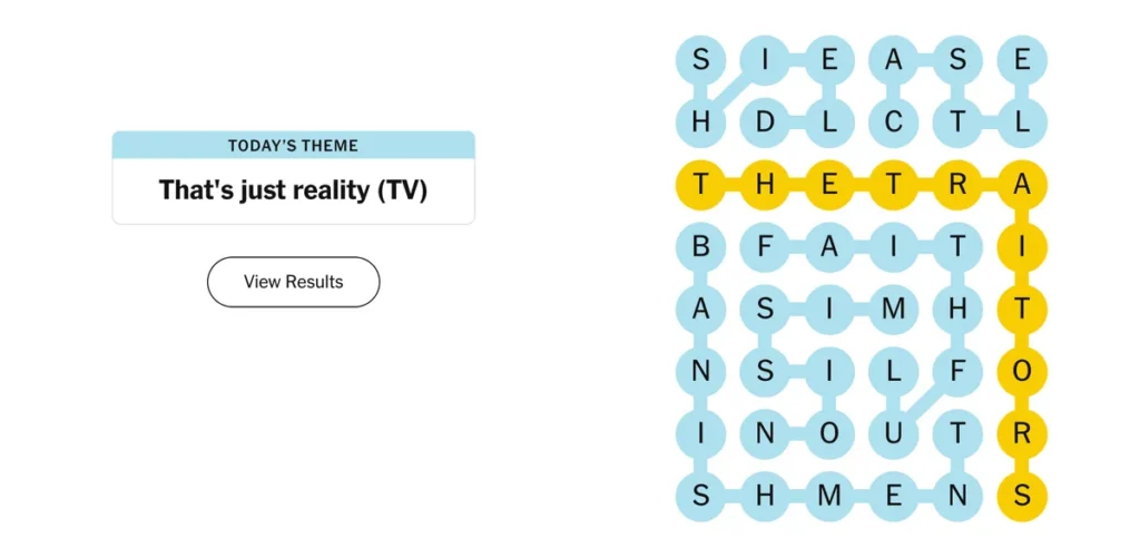 The completed NYT Strands puzzle for Jan. 8, 2026.