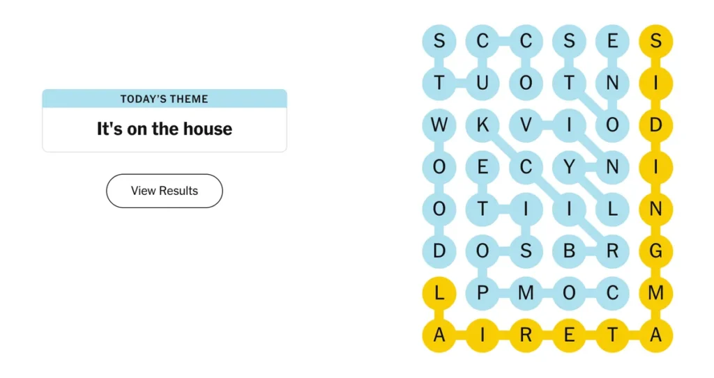 The completed NYT Strands puzzle for Feb. 10, 2026.