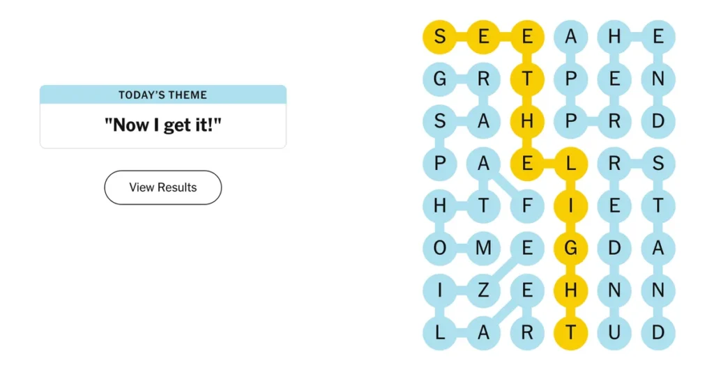 The completed NYT Strands puzzle for Feb. 15, 2026.