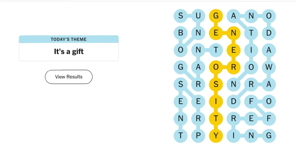 The completed NYT Strands puzzle for Feb. 1, 2026.
