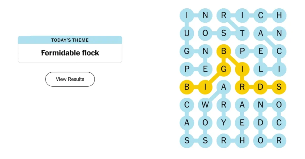 The completed NYT Strands puzzle for Feb. 2, 2026.
