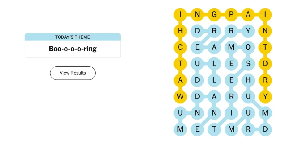 The completed NYT Strands puzzle for Feb. 7, 2026.