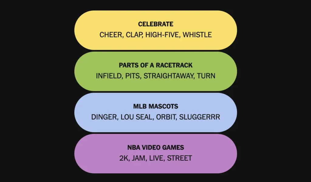 The completed NYT Connections: Sports Edition puzzle for Feb. 9, 2026.
