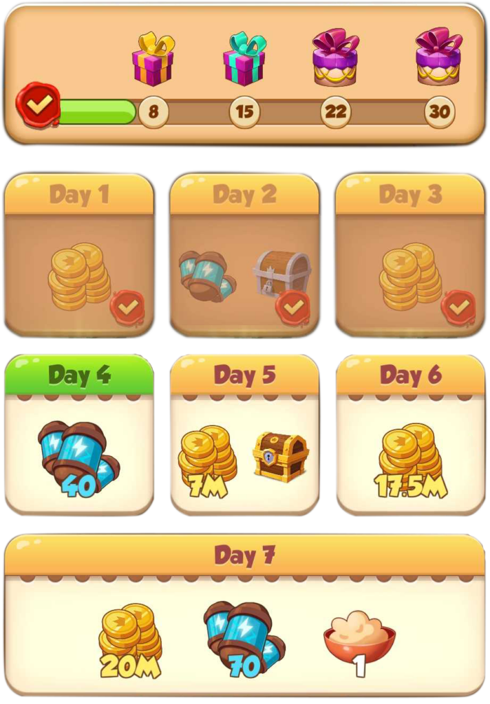 1️⃣ Build a Daily Routine (Never Skip This)