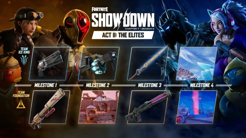 ⚔️ 2. Showdown Act 2 (New War Phase)